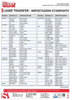 Carta Transfer Stampabile Formato A4 per stampanti Laser – Tessuti Scuri – 10 fogli