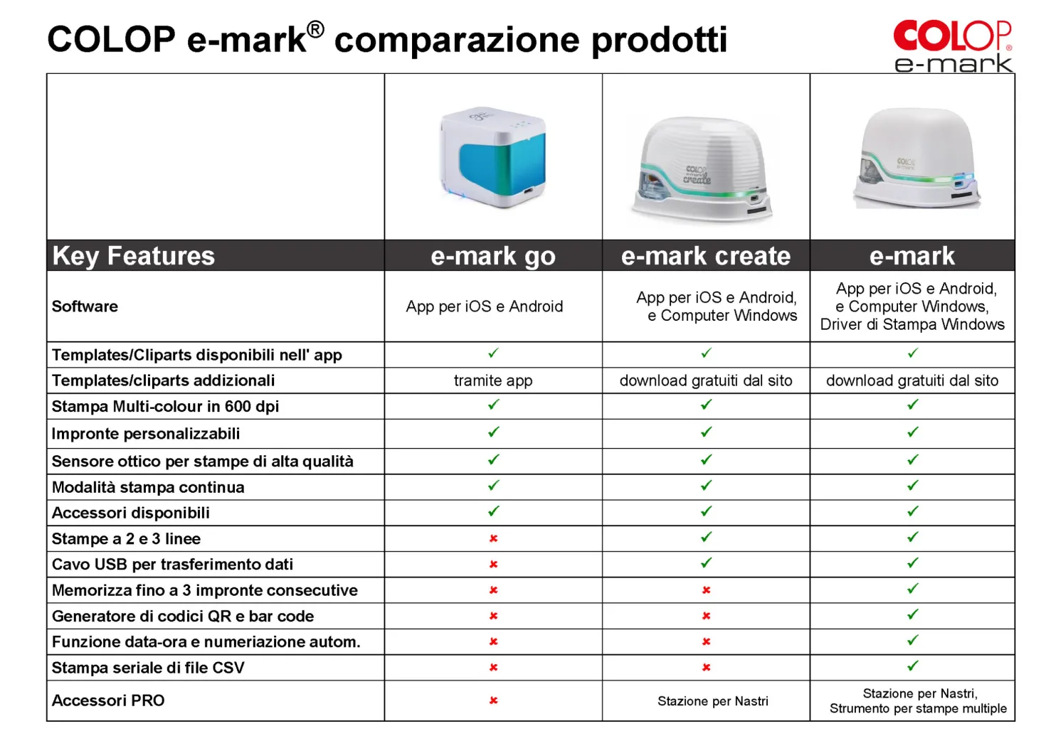 Colop E-Mark GO Stampante Portatile