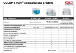 Colop E-Mark GO Stampante Portatile Kit Penne