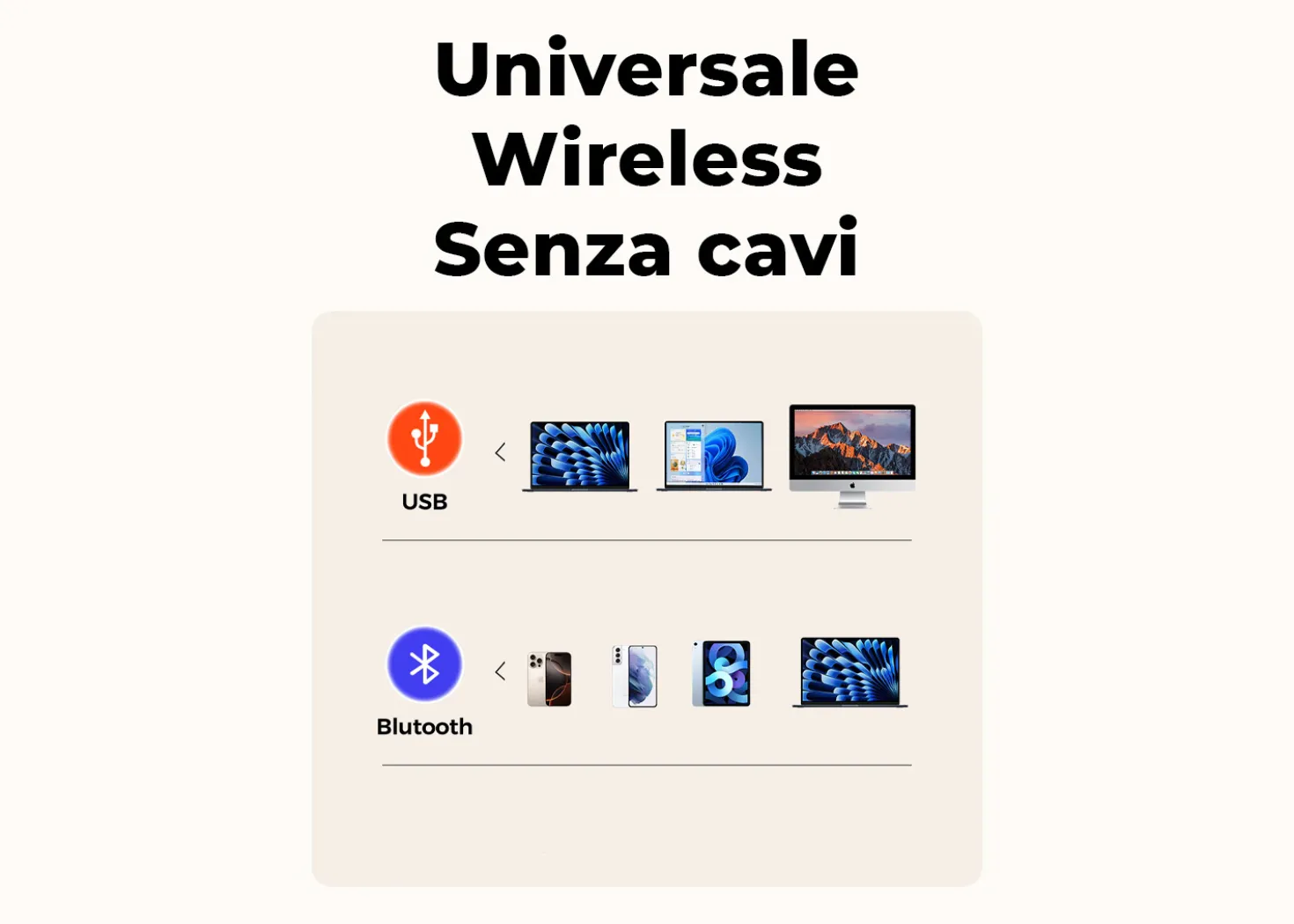 Munbyn RealWriter402B Stampante Termica Etichette Bluetooth