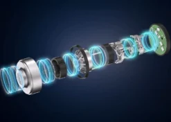 Necchi AutoPower Aspirapolvere senza filo 500-S