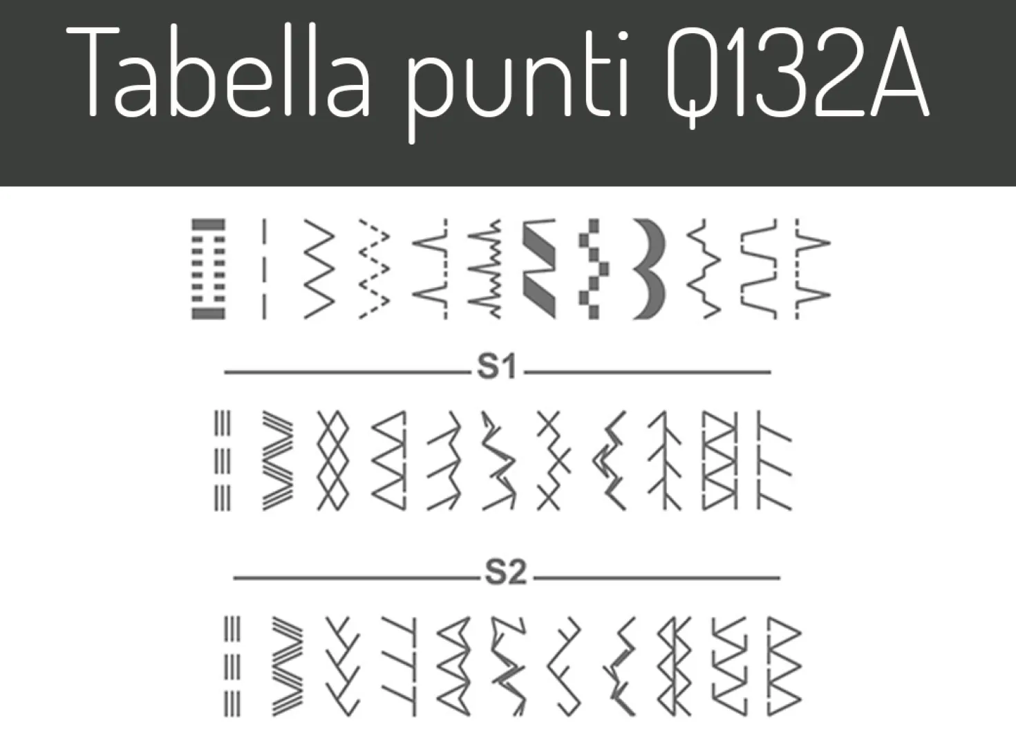 Necchi Q132A