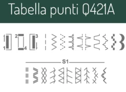 Necchi Q421A